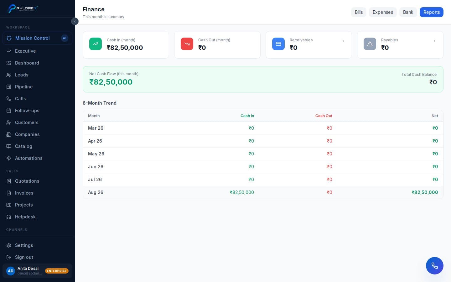 LeadOS finance dashboard showing receivables, payables and cash flow